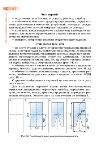 40
Основыматериаловедения
Этап первый:
–	 подготовить лист бумаги, карандаш, резинку, линейку;
–	 внимательно осмотреть существующее изделие, определить
места расположения отверстий, углублений, выступов; опреде-
лить приблизительные (глазомерные) габаритные размеры;
–	 выяснить, какое графическое изображение необходимо вы-
полнить для полного представления о форме изделия и возмож-
ности его изготовления;
–	 измерить габаритные размеры существующего изделия.
Этап второй (рис. 38):
–	 на листе бумаги в клеточку провести тоненькими линиями
рамку, в которой будет выполняться эскиз изделия. Ее размеры
должны соответствовать габаритным размерам изделия с соблю-
дением пропорциональности между его элементами. Нанести
осевые и центровые линии (рис. 38, а); обвести тонкими линия-
ми форму габаритных очертаний изделия (рис. 38, б);
–	 обвести тонкими линиями детальные очертания изделия: от-
верстия, выступы, другие элементы, вытереть лишнее (рис. 38, в);
–	 обвести толстыми линиями контур изделия, проставить раз­
меры, необходимые для изготовления изделия, согласно ЕСКД
(рис. 38, г).
С другими особенностями чертежей ты ознакомишься в стар-
ших классах.
Для выполнения чертежей нужно иметь соответствующие
чертежные инструменты: чертежную линейку, чертежные цир-
кули, угольники, лекало, транспортир, резинку, карандаши раз-
личной твердости. Ознакомься с их назначением по таблице 3.
Рис. 38. Последовательность выполнения эскиза детали
 