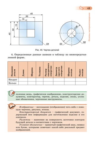 43
Основыматериаловедения
Рис. 40. Чертеж деталей
4. Определенные данные запиши в таблицу по нижепредстав-
ленной форме.
Название
детали
Длина
Ширина
Толщина
Размер
квадратного
отверстия
Диаметр
круглого
отверстия
Ширина
кольца
Радиус
кольца
Квадрат
Кольцо
полезная вещь, графическое изображение, конструкторские до-
кументы, конструктор, чертеж, деталь, изделие, эскиз, услов-
ные обозначения, чертежные инструменты.
Изображение – воссоздание (отображение) чего-либо с помо-
щью чертежа, рисунка, эскиза.
Конструкторский документ – графический документ, со-
держащий всю информацию для изготовления изделия и его
контроля.
Разметка – нанесение на поверхность заготовки контуров
будущей детали в соответствии с чертежом.
Условное обозначение – принятый графический знак, символ
или буква, которыми помечают какой-либо реальный предмет
изображений.
 
