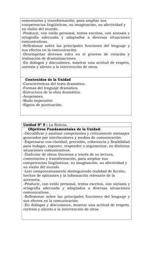 comentarios y transformación, para ampliar sus
competencias lingüísticas, su imaginación, su afectividad y
su visión del mundo.
-Producir, con estilo personal, textos escritos, con sintaxis y
ortografía adecuada y adaptados a diversas situaciones
comunicativas.
-Reflexionar sobre las principales funciones del lenguaje y
sus efectos en la comunicación.
-Desempeñar diversos roles en el proceso de creación y
realización de dramatizaciones.
-En diálogos y discusiones, mostrar una actitud de respeto,
cortesía y aliento a la intervención de otros.
Contenidos de la Unidad
-Características del texto dramático.
-Formas del lenguaje dramático.
-Estructura de la obra dramática.
-Acepciones.
-Modo imperativo
-Signos de puntuación.
Unidad Nº 5 : La Noticia.
Objetivos Fundamentales de la Unidad:
-Decodificar y analizar comprensiva y críticamente mensajes
generados por interlocutores y medios de comunicación.
-Expresarse con claridad, precisión, coherencia y flexibilidad
para indagar, exponer, responder o argumentar, en distintas
situaciones comunicativas.
-Disfrutar de obras literarias a través de su lectura,
comentarios y transformación, para ampliar sus
competencias lingüísticas, su imaginación, su afectividad y
su visión del mundo.
-Leer comprensivamente distinguiendo realidad de ficción;
hechos de opiniones y la información relevante de la
accesoria.
-Producir, con estilo personal, textos escritos, con sintaxis y
ortografía adecuada y adaptados a diversas situaciones
comunicativas.
-Reflexionar sobre las principales funciones del lenguaje y
sus efectos en la comunicación.
-En diálogos y discusiones, mostrar una actitud de respeto,
cortesía y aliento a la intervención de otros.
 