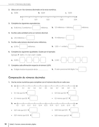 Lección 3: Números decimales
2. Ubica con un los números decimales en la recta numérica.
a. 0,006 b. 0,024 c. 0,033
0,01 0,03
0,02 0,04
0
3. Completa las siguientes equivalencias.
a. 8 décimos, 5 centésimos = milésimos. b. 125milésimos=1décimoy milésimos.
4. Escribe cada cantidad como un número decimal.
a. 235 milésimos = b. 19 milésimos =
5. Escribe cada número decimal como milésimos.
a. 0,178 = milésimos. b. 1,035 = 1 unidad y milésimos.
6. Completa las siguientes igualdades. Guíate por el ejemplo.
Ejemplo 9,876 = 9 + 0,8 + 0,07 + 0,006
a. 6,426 = + + + b. 3, 642 = + + +
7. Completa cada afirmación respecto al número 5,074.
a. Eldígito4estáenlaposicióndelos . b. El valor posicional del dígito 7 es .
Comparación de números decimales
1. Usa las rectas numéricas para completar con el número descrito en cada caso.
a.
0,1
0 0,2 0,3 0,4 0,5 0,6 0,7 0,8 0,9 1,0
• 0,1 más que 0,2
• 0,1 menos que 0,8
• 0,4 más que 0,6
• 0,5 menos que 0,7
b.
0,11
0,1 0,2
0,12 0,13 0,14 0,15 0,16 0,17 0,18 0,19
• 0,01 más que 0,13
• 0,01 menos que 0,18
• 0,04 más que 0,16
• 0,05 menos que 0,17
Unidad 3 • Fracciones, números decimales y álgebra
104
 