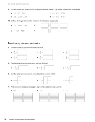 Lección 3: Números decimales
9. En cada grupo, encierra con rojo el número decimal mayor y con azul el número decimal menor.
a. 1,03 1,3 0,13
b. 2,35 2,305 2,035
c. 0,5 0,53 0,503
d. 8,7 8,07 8,701
10. Ordena de mayor a menor los números decimales de cada grupo.
a. 5,51 5,051 5,501  
b. 4 4,01 4,001  
Fracciones y números decimales
1. Escribe cada fracción como número decimal.
a. 9
10
=
b. 51
10
=
c. 5
2
=
d. 7
10
=
e. 2
5
=
f. 5
4
=
2. Escribe cada número mixto como número decimal.
a. 3 5
10
= b. 8 3
5
= c. 6 4
10
=
3. Escribe cada número decimal como fracción o número mixto.
a. 0,3 = b. 5,2 = c. 0,5 =
4. Pinta los siguientes diagramas para representar cada número decimal.
a. 0,3 b. 1,8 c. 1,5
Unidad 3 • Fracciones, números decimales y álgebra
106
 