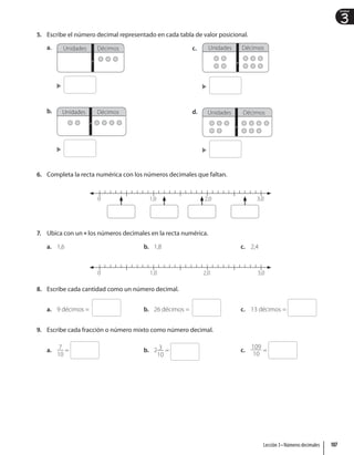 3
Unidad
5. Escribe el número decimal representado en cada tabla de valor posicional.
a. Unidades Décimos
b. Unidades Décimos
c. Unidades Décimos
d. Unidades Décimos
6. Completa la recta numérica con los números decimales que faltan.
1,0
0 2,0 3,0
7. Ubica con un los números decimales en la recta numérica.
a. 1,6 b. 1,8 c. 2,4
1,0
0 2,0 3,0
8. Escribe cada cantidad como un número decimal.
a. 9 décimos = b. 26 décimos = c. 13 décimos =
9. Escribe cada fracción o número mixto como número decimal.
a. 7
10
= b. 2 3
10
= c.
109
10
=
, ,
,
,
107
Lección 3 • Números decimales
 