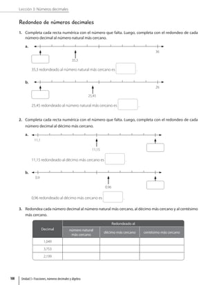 Lección 3: Números decimales
Redondeo de números decimales
1. Completa cada recta numérica con el número que falta. Luego, completa con el redondeo de cada
número decimal al número natural más cercano.
a.
36
35,3
35,3 redondeado al número natural más cercano es .
b.
26
25,45
25,45 redondeado al número natural más cercano es .
2. Completa cada recta numérica con el número que falta. Luego, completa con el redondeo de cada
número decimal al décimo más cercano.
a.
11,1
11,15
11,15 redondeado al décimo más cercano es .
b.
0,9
0,96
0,96 redondeado al décimo más cercano es .
3. Redondea cada número decimal al número natural más cercano, al décimo más cercano y al centésimo
más cercano.
Decimal
Redondeado al
número natural
más cercano
décimo más cercano centésimo más cercano
1,049
3,753
2,199
Unidad 3 • Fracciones, números decimales y álgebra
108
 