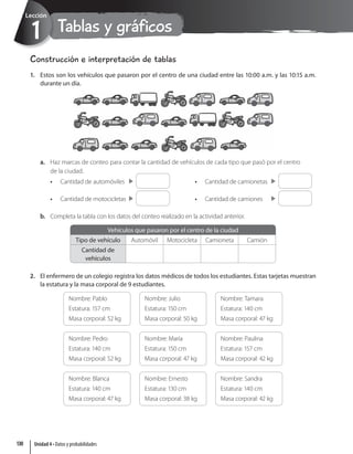 Tablas y gráficos
1
Lección
Construcción e interpretación de tablas
1. Estos son los vehículos que pasaron por el centro de una ciudad entre las 10:00 a.m. y las 10:15 a.m.
durante un día.
a. Haz marcas de conteo para contar la cantidad de vehículos de cada tipo que pasó por el centro
de la ciudad.
• Cantidad de automóviles
• Cantidad de motocicletas
• Cantidad de camionetas
• Cantidad de camiones
b. Completa la tabla con los datos del conteo realizado en la actividad anterior.
Vehículos que pasaron por el centro de la ciudad
Tipo de vehículo Automóvil Motocicleta Camioneta Camión
Cantidad de
vehículos
2. El enfermero de un colegio registra los datos médicos de todos los estudiantes. Estas tarjetas muestran
la estatura y la masa corporal de 9 estudiantes.
Nombre: Pablo
Estatura: 157 cm
Masa corporal: 52 kg
Nombre: Julio
Estatura: 150 cm
Masa corporal: 50 kg
Nombre: Tamara
Estatura: 140 cm
Masa corporal: 47 kg
Nombre: Pedro
Estatura: 140 cm
Masa corporal: 52 kg
Nombre: María
Estatura: 150 cm
Masa corporal: 47 kg
Nombre: Paulina
Estatura: 157 cm
Masa corporal: 42 kg
Nombre: Blanca
Estatura: 140 cm
Masa corporal: 47 kg
Nombre: Ernesto
Estatura: 130 cm
Masa corporal: 38 kg
Nombre: Sandra
Estatura: 140 cm
Masa corporal: 42 kg
Unidad 4 • Datos y probabilidades
130
 