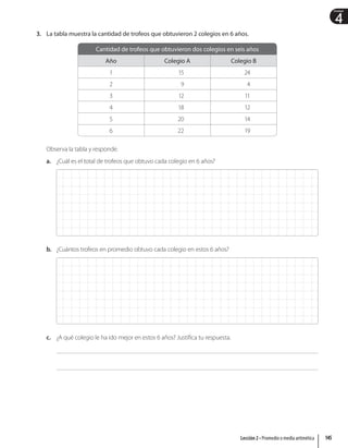 4
Unidad
3. La tabla muestra la cantidad de trofeos que obtuvieron 2 colegios en 6 años.
Cantidad de trofeos que obtuvieron dos colegios en seis años
Año Colegio A Colegio B
1 15 24
2 9 4
3 12 11
4 18 12
5 20 14
6 22 19
Observa la tabla y responde.
a. ¿Cuál es el total de trofeos que obtuvo cada colegio en 6 años?
b. ¿Cuántos trofeos en promedio obtuvo cada colegio en estos 6 años?
c. ¿A qué colegio le ha ido mejor en estos 6 años? Justifica tu respuesta.
145
Lección 2 • Promedio o media aritmética
 
