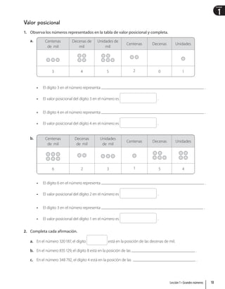 1
Unidad
Valor posicional
1. Observa los números representados en la tabla de valor posicional y completa.
a. Centenas
de mil
Decenas de
mil
Unidades de
mil
Centenas Decenas Unidades
3 4 5 2 0 1
• El dígito 3 en el número representa .
• El valor posicional del dígito 3 en el número es .
• El dígito 4 en el número representa .
• El valor posicional del dígito 4 en el número es .
b. Centenas
de mil
Decenas
de mil
Unidades
de mil
Centenas Decenas Unidades
6 2 3 1 5 4
• El dígito 6 en el número representa .
• El valor posicional del dígito 2 en el número es .
• El dígito 3 en el número representa .
• El valor posicional del dígito 1 en el número es .
2. Completa cada afirmación.
a. En el número 320187, el dígito está en la posición de las decenas de mil.
b. En el número 835129, el dígito 8 está en la posición de las .
c. En el número 348792, el dígito 4 está en la posición de las .
13
Lección 1 • Grandes números
 