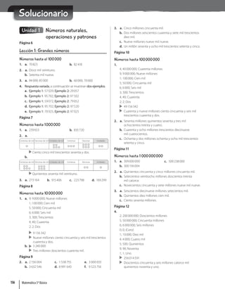 Solucionario
Unidad 1 Números naturales,
operaciones y patrones
Página 6
Lección 1: Grandes números
Números hasta el 100000
1. a. 70823 b. 82418
2. a. Doce mil veintiuno.
b. Setenta mil nueve.
3. a. 84000; 85000 b. 60000; 70000
4. Respuesta variada, a continuación se muestran dos ejemplos.
a. Ejemplo 1: 57029; Ejemplo 2: 29057
b. Ejemplo 1: 95702; Ejemplo 2: 97502
c. Ejemplo 1: 59072; Ejemplo 2: 79052
d. Ejemplo 1: 95702; Ejemplo 2: 97520
e. Ejemplo 1: 70925; Ejemplo 2: 97025
Página 7
Números hasta 1000000
1. a. 239653 b. 835720
2. a.
Centenas de mil Decenas de mil Unidades de mil Centenas Decenas Unidades
Ciento cinco mil trescientos sesenta y dos.
b.
Centenas de mil Decenas de mil Unidades de mil Centenas Decenas Unidades
Quinientos sesenta mil veintiuno.
3. a. 273164 b. 915406 c. 223798 d. 169299
Página 8
Números hasta 10000000
1. a. 9; 9000000; Nueve millones
1; 100000; Cien mil
5; 50000; Cincuenta mil
6; 6000; Seis mil
3; 300; Trescientos
4; 40; Cuarenta
2; 2; Dos
9 156 342
Nueve millones ciento cincuenta y seis mil trescientos
cuarenta y dos.
b. 3 240 000
Tres millones doscientos cuarenta mil.
Página 9
2. a. 2 156 004
b. 3 632 546
c. 1 538 755
d. 8 991 643
e. 3 000 033
f. 9 523 756
3. a. Cinco millones cincuenta mil.
b. Dos millones seiscientos cuarenta y siete mil trescientos
diez mil.
c. Nueve millones nueve mil nueve.
d. Un millón sesenta y ocho mil trescientos setenta y cinco.
Página 10
Números hasta 100000000
1.
4; 40000000; Cuarenta millones
9; 9000000; Nueve millones
1; 100000; Cien mil
5; 50000; Cincuenta mil
6; 6000; Seis mil
3; 300; Trescientos
4; 40; Cuarenta
2; 2; Dos
49156342
Cuarenta y nueve millones ciento cincuenta y seis mil
trescientos cuarenta y dos.
2. a. Sesenta millones quinientos sesenta y tres mil
ochocientos treinta y cuatro.
b. Cuarenta y ocho millones trescientos diecinueve
mil cuatrocientos.
c. Ochenta y dos millones ochenta y ocho mil trescientos
setenta y cinco.
Página 11
Números hasta 1 000000000
1. a. 309000000
b. 300156004
c. 500238000
2. a. Quinientos cincuenta y cinco millones cincuenta mil.
b. Setecientos veintiocho millones doscientos treinta
mil catorce.
c. Novecientos cincuenta y siete millones nueve mil nueve.
3. a. Seiscientos diecinueve millones setecientos mil.
b. Quinientos diez millones cien mil.
c. Ciento sesenta millones.
Página 12
4.
2; 200000000; Doscientos millones
5; 50000000; Cincuenta millones
6; 6000000; Seis millones
0; 0; (Cero)
1; 10000; Diez mil
4; 4000; Cuatro mil
5; 500; Quinientos
9; 90; Noventa
1; 1; Uno
256014591
Doscientos cincuenta y seis millones catorce mil
quinientos noventa y uno.
Matemática 5º Básico
156
 