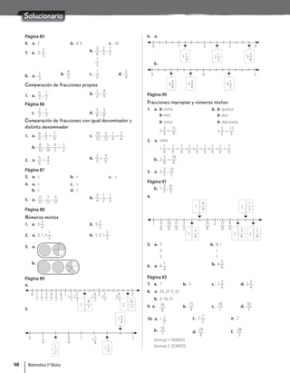 Solucionario
Página 85
6. a. 2 b. 4; 6 c. 14
7. a. 3;
2
3
b.
3
6
;
2
4
;
1
2
1
2
8. a.
1
3
b.
4
5
c.
1
2
d.
3
4
Comparación de fracciones propias
1. a.
5
7
;
1
2
b.
1
2
;
4
9
Página 86
c.
2
3
;
1
3
d.
5
8
;
3
8
Comparación de fracciones con igual denominador y
distinto denominador
1. a.
6
9
;
2
3

7
9
b.
8
10
;
5
10
;
4
5

1
2
c.
10
12
;
3
12
;
1
4

5
6
2. a.
5
6

3
5
b.
2
5

3
6
Página 87
3. a.  b.  c. 
4. a. 
b. 
c. 
d. 
5. a.
11
11
,
7
11
,
5
11
b.
3
4
,
1
2
,
1
3
Página 88
Números mixtos
1. a. 3
3
4
b. 3
2
5
2. a. 3; 1; 3
1
2
b. 1; 3; 1
3
5
3. a.
b.
Página 89
4.
4
7
1
6
7
2
1
7
2
7
3
7
4
7
5
7
6
7
0 1 2 3
1
1
7
1
2
7
1
6
7
2
1
7
2
4
7
5.
1
3
4
1
1
2
1
2
1
4
3
4
1
1
4
2
1
0
6. a.
4
3
2
1
0
2
1
2
1
1
4
3
3
4
b.
3 4 5
3
3
8
3
3
4
4
1
2
Página 90
Fracciones impropias y números mixtos
1. a. ocho
tres
once
2
3
4
=
11
4
b. quince
dos
diecisiete
3
2
5
=
17
5
2. a. siete
1
1
6
=
1
6
+
1
6
+
1
6
+
1
6
+
1
6
+
1
6
+
1
6
=
7
6
b. 2
3
8
=
19
8
3. a. 2
3
5
;
13
5
Página 91
b. 1
3
5
;
8
5
4.
6
8
1
5
8
1
3
8
2
5
8
2
9
8
3
2
10
8
11
8
17
8
15
8
9
4
1 2
1
2
2
5. a. 3
3
3
b. 8; 1
1
1
6. a. 4
1
4
b. 4
5
6
Página 92
7. a. 7 b. 3 c. 2
3
6
d. 3
2
4
8. a. 35; 27; 5; 32
b. 2; 16; 21
9. a. 19
8
b.
15
4
c.
18
7
d.
32
5
10. a. 1 2
7
b.
16
7
c. 2
1
2
d.
29
8
e. 2
f.
28
5
Animal 1: PERROS
Animal 2: ZORROS
Matemática 5º Básico
168
 