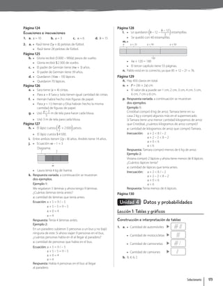 Página 124
Ecuaciones e inecuaciones
1. a. x = 10 b. a = 3 c. n = 6 d. b = 15
2. a. • Raúl tiene (5y + 8) pelotas de fútbol.
• Raúl tiene 28 pelotas de fútbol.
Página 125
b. • Gloria recibió (5000 – 900z) pesos de vuelto.
• Gloria recibió $2300 de vuelto.
c. • El padre de Germán tiene (4w + 3) años.
• El padre de Germán tiene 39 años.
d. • Quedaron (16m – 10) lápices.
• Quedaron 70 lápices.
Página 126
e. • Sara tiene (x + 4) cintas.
• Para x = 8 Sara y Julia tienen igual cantidad de cintas.
f. • Hernán habrá hecho más figuras de papel.
• Para y = 13 Hernán y Elisa habrán hecho la misma
cantidad de figuras de papel.
g. • Usó
y – 2
5
m de tela para hacer cada blusa.
• Usó 3 m de tela para cada blusa.
Página 127
h. • El lápiz cuesta c
p
2
+ 2000m pesos.
• El lápiz cuesta $4500.
i. Entre ambos tienen (2y – 8) años. Andrés tiene 14 años.
j. • Ecuación: m – 1 = 3
Diagrama:
m
1 3
• Laura tenía 4 kg de harina.
k. Respuesta variada, a continuación se muestran
dos ejemplos.
Ejemplo 1:
Me regalaron 5 láminas y ahora tengo 9 láminas.
¿Cuántas láminas tenía antes?
x: cantidad de láminas que tenía antes.
Ecuación: x + 5 = 9 / – 5
x + 5 – 5 = 9 – 5
x + 0 = 4
x = 4
Respuesta: Tenía 4 láminas antes.
Ejemplo 2:
En un paradero subieron 5 personas a un bus y no bajó
ninguna de este. Si ahora viajan 9 personas en el bus,
¿cuántas personas había en él al llegar al paradero?
x: cantidad de personas que había en el bus.
Ecuación: x + 5 = 9 / – 5
x + 5 – 5 = 9 – 5
x + 0 = 4
x = 4
Respuesta: Había 4 personas en el bus al llegar
al paradero.
Página 128
l. • Le quedaron cb – 12 –
b – 12
3
m estampillas.
• Se quedó con 40 estampillas.
m. •
x + 20
180
x + 40 x + 60
x
• 4x + 120 = 180
• El tercer capítulo tiene 55 páginas.
n. Pablo está en lo correcto, ya que 85 + 12 – 21 = 76.
Página 129
ñ. Hay 450 clavos en total.
o. • P = (36 + 2x) cm
• El valor de x puede ser 1 cm, 2 cm, 3 cm, 4 cm, 5 cm,
6 cm, 7 cm o 8 cm.
p. Respuesta variada, a continuación se muestran
dos ejemplos.
Ejemplo 1:
Cristóbal compró 8 kg de arroz. Tamara tiene en su
casa 2 kg y compró algunos más en el supermercado.
Si Tamara tiene una menor cantidad kilogramos de arroz
que Cristóbal, ¿cuántos kilogramos de arroz compró?
x: cantidad de kilogramos de arroz que compró Tamara.
Inecuación: x + 2  8 / – 2
x + 2 – 2  8 – 2
x + 0  6
x  6
Respuesta: Tamara compró menos de 6 kg de arroz.
Ejemplo 2:
Viviana compró 2 lápices y ahora tiene menos de 8 lápices.
¿Cuántos lápices tenía?
x: cantidad de lápices que tenía antes.
Inecuación: x + 2  8 / – 2
x + 2 – 2  8 – 2
x + 0  6
x  6
Respuesta: Tenía menos de 6 lápices.
Página 130
Unidad 4 Datos y probabilidades
Lección 1: Tablas y gráficos
Construcción e interpretación de tablas
1. a. • Cantidad de automóviles
• Cantidad de motocicletas
• Cantidad de camionetas
• Cantidad de camiones
b. 8; 4; 6; 2
Solucionario 173
 