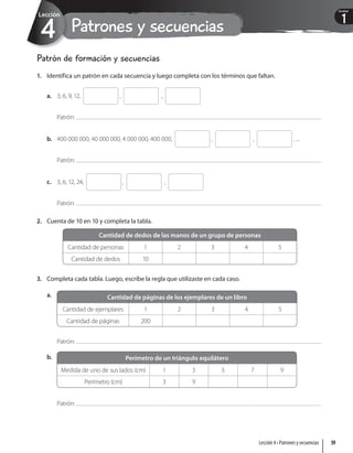 Patrones y secuencias
4
Lección
1
Unidad
Patrón de formación y secuencias
1. Identifica un patrón en cada secuencia y luego completa con los términos que faltan.
a. 3, 6, 9, 12, , ,
Patrón:
b. 400 000 000, 40 000 000, 4 000 000, 400 000, , , , ...
Patrón:
c. 3, 6, 12, 24, , ,
Patrón:
2. Cuenta de 10 en 10 y completa la tabla.
Cantidad de dedos de las manos de un grupo de personas
Cantidad de personas 1 2 3 4 5
Cantidad de dedos 10
3. Completa cada tabla. Luego, escribe la regla que utilizaste en cada caso.
a. Cantidad de páginas de los ejemplares de un libro
Cantidad de ejemplares 1 2 3 4 5
Cantidad de páginas 200
Patrón:
b. Perímetro de un triángulo equilátero
Medida de uno de sus lados (cm) 1 3 5 7 9
Perímetro (cm) 3 9
Patrón:
39
Lección 4 • Patrones y secuencias
 