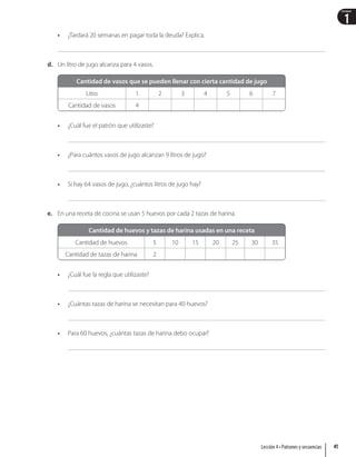 1
Unidad
• ¿Tardará 20 semanas en pagar toda la deuda? Explica.
d. Un litro de jugo alcanza para 4 vasos.
Cantidad de vasos que se pueden llenar con cierta cantidad de jugo
Litro 1 2 3 4 5 6 7
Cantidad de vasos 4
• ¿Cuál fue el patrón que utilizaste?
• ¿Para cuántos vasos de jugo alcanzan 9 litros de jugo?
• Si hay 64 vasos de jugo, ¿cuántos litros de jugo hay?
e. En una receta de cocina se usan 5 huevos por cada 2 tazas de harina.
Cantidad de huevos y tazas de harina usadas en una receta
Cantidad de huevos 5 10 15 20 25 30 35
Cantidad de tazas de harina 2
• ¿Cuál fue la regla que utilizaste?
• ¿Cuántas tazas de harina se necesitan para 40 huevos?
• Para 60 huevos, ¿cuántas tazas de harina debo ocupar?
41
Lección 4 • Patrones y secuencias
 