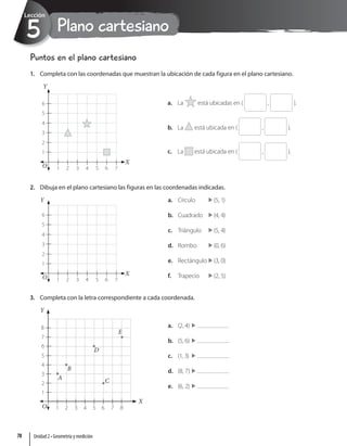Plano cartesiano
5
Lección
Puntos en el plano cartesiano
1. Completa con las coordenadas que muestran la ubicación de cada figura en el plano cartesiano.
Y
X
O 2
1 3 4 5 6 7
3
2
1
4
5
6
2. Dibuja en el plano cartesiano las figuras en las coordenadas indicadas.
Y
X
O 2
1 3 4 5 6 7
3
2
1
4
5
6
3. Completa con la letra correspondiente a cada coordenada.
Y
X
2
1 3 4 5 6 7 8
3
2
1
4
5
6
7
8
C
D
B
A
E
O
a. La está ubicadas en ( , ).
b. La está ubicada en ( , ).
c. La está ubicada en ( , ).
a. Círculo (5, 1)
b. Cuadrado (4, 4)
c. Triángulo (5, 4)
d. Rombo (0, 6)
e. Rectángulo (3, 0)
f. Trapecio (2, 5)
a. (2, 4)
b. (5, 6)
c. (1, 3)
d. (8, 7)
e. (6, 2)
Unidad 2 • Geometría y medición
78
 