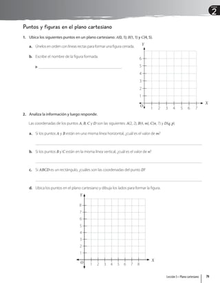 2
Unidad
Puntos y figuras en el plano cartesiano
1. Ubica los siguientes puntos en un plano cartesiano: A(0, 1); B(1, 1) y C(4, 5).
a. Únelos en orden con líneas rectas para formar una figura cerrada.
b. Escribe el nombre de la figura formada.
2. Analiza la información y luego responde.
Las coordenadas de los puntos A, B, C y D son las siguientes: A(2, 2), B(4, m), C(n, 7) y D(q, p).
a. Si los puntos A y B están en una misma línea horizontal, ¿cuál es el valor de m?
b. Si los puntos B y C están en la misma línea vertical, ¿cuál es el valor de n?
c. Si ABCD es un rectángulo, ¿cuáles son las coordenadas del punto D?
d. Ubica los puntos en el plano cartesiano y dibuja los lados para formar la figura.
Y
X
O 2
1 3 4 5 6 7 8
3
2
1
4
5
6
7
8
Y
X
2
1 3 4 5 6 7
3
2
1
4
5
6
O
79
Lección 5 • Plano cartesiano
 