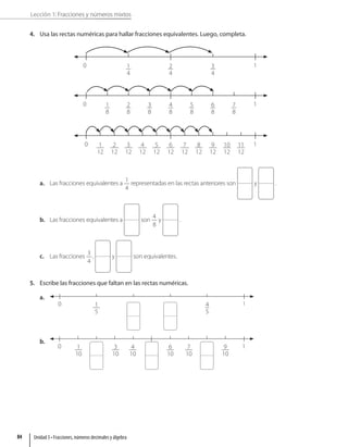 Lección 1: Fracciones y números mixtos
4. Usa las rectas numéricas para hallar fracciones equivalentes. Luego, completa.
0 6
12
3
12
8
12
5
12
2
12
7
12
4
12
1
1
12
9
12
10
12
11
12
0 2
8
4
8
1
1
8
3
8
5
8
6
8
7
8
0 1
4
3
4
1
2
4
a. Las fracciones equivalentes a
1
4
representadas en las rectas anteriores son y .
b. Las fracciones equivalentes a son
4
8
y .
c. Las fracciones
3
4
, y son equivalentes.
5. Escribe las fracciones que faltan en las rectas numéricas.
a.
4
5
1
1
5
0
b.
3
10
4
10
6
10
7
10
9
10
1
10
1
0
Unidad 3 • Fracciones, números decimales y álgebra
84
 