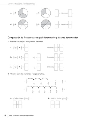 Lección 1: Fracciones y números mixtos
c. 2
3
1
3
es mayor que .
d. 3
8
5
8
es mayor que .
Comparación de fracciones con igual denominador y distinto denominador
1. Completa y compara las siguientes fracciones.
a. 7
9
y 2
3
2
3
= Entonces,  .
b. 4
5
y 1
2
4
5
= 1
2
= Entonces,  .
c. 5
6
y 1
4
5
6
= 1
4
= Entonces,  .
2. Observa las rectas numéricas y luego completa.
0 1
1
5
1
6
2
5
2
6
4
5
4
6
5
6
3
5
3
6
1
0
a. ¿Cuál es mayor: 3
5
o 5
6
?

b. ¿Cuál es menor: 2
5
o 3
6
?

Unidad 3 • Fracciones, números decimales y álgebra
86
 