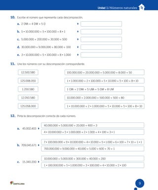 Unidad 1 / Números naturales
10. Escribe el número que representa cada descomposición.
a. 2 DMi + 4 DM + 5 D
b. 5 • 10.000.000 + 5 • 100.000 + 8 • 1
c. 5.000.000 + 200.000 + 30.000 + 500
d. 30.000.000 + 9.000.000 + 80.000 + 100
e. 3 • 10.000.000 + 5 • 100.000 + 8 • 1.000
11. Une los números con su descomposición correspondiente.
12.500.580
125.008.050
1.250.580
12.050.580
125.058.000
12. Pinta la descomposición correcta de cada número.
a. 45.002.403
b. 709.045.671
c. 15.340.200
40.000.000 + 5.000.000 + 20.000 + 400 + 3
4 • 10.000.000 + 5 • 1.000.000 + 2 • 1.000 + 4 • 100 + 3 • 1
7 • 100.000.000 + 9 • 10.000.000 + 4 • 10.000 + 5 • 1.000 + 6 • 100 + 7 • 10 + 1 • 1
700.000.000 + 9.000.000 + 40.000 + 5.000 + 600 + 70 + 1
10.000.000 + 5.000.000 + 300.000 + 40.000 + 200
1 • 100.000.000 + 5 • 1.000.000 + 3 • 100.000 + 4 • 10.000 + 2 • 100
1 • 1.000.000 + 2 • 100.000 + 5 • 10.000 + 5 • 100 + 8 • 10
100.000.000 + 20.000.000 + 5.000.000 + 8.000 + 50
1 CMi + 2 DMi + 5 UMi + 5 DM + 8 UM
10.000.000 + 2.000.000 + 500.000 + 500 + 80
1 • 10.000.000 + 2 • 1.000.000 + 5 • 10.000 + 5 • 100 + 8 • 10
9
 