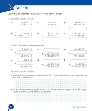 Módulo
Números y operaciones
Adición
2
a.
b.
c.
d.
e.
f.
7 3 4 . 5 6 7. 3 2 0
+ 24 5 . 0 0 4 .7 81
1. 3 4 0 . 5 6 7. 3 2 0
+ 2 . 376 . 9 8 2 . 5 6 2
+ 9 8 0 . 0 0 2 . 0 07
2 . 3 4 0 . 3 2 5 . 0 0 2
+ 9 9 9. 9 9 9. 9 9 9
1. 0 0 0 . 0 0 0 . 0 0 0
+ 17 8 . 6 4 2 . 0 0 0
2 .10 0 . 0 0 0 . 0 0 0
19 8 . 3 4 5 . 0 8 9
+
19 8 . 4 3 5 . 2 9 6
2 . 3 4 0 . 5 3 0
+
2 5 . 6 7 0 . 3 4 0
2 3 0 . 0 0 3
+
2 3 4 . 5 6 0 . 0 9 8
Adición de números naturales y sus propiedades
1. Resuelve las siguientes adiciones.
2. Completa cada adición con el sumando que falta.
3. Resuelve los siguientes problemas.
a. El año antepasado una empresa recaudó $ 735.350.000 y el año pasado $ 56.401.320. ¿Cuánto dinero ha
recaudado en esos dos años?
b. En una campaña solidaria se lograron reunir $ 41.364.201 por aportes de empresas y $ 108.200.000 por
aportes de los socios. ¿Cuánto dinero se reunió en total?
a.
b.
c.
d.
e.
f.
21. 3 4 5 . 3 0 2
+ 8 . 4 01. 3 4 2
3 2 . 5 0 9. 4 5 2
+ 1. 3 41. 0 2 3 . 3 4 5
12 3. 4 0 6. 2 3 4
+ 6 7. 6 5 9. 3 1 5
8 9 2 . 2 3 0 . 0 4 5
+ 3 4 5 . 9 9 0.1 2 3
14
U1 Cuaderno.indd 14 04-07-12 16:14
 