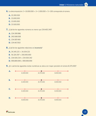 Unidad 1 / Números naturales
6. La descomposición 2 • 10.000.000 + 3 • 1.000.000 + 5 • 100 corresponde al número:
A. 20.300.500
B. 23.000.500
C. 23.005.000
D. 23.500.000
7. ¿Cuál de los siguientes números es menor que 234.465.345?
A. 234.399.986
B. 240.568.008
C. 234.587.469
D. 234.467.003
8. ¿Cuál de las siguientes relaciones es incorrecta?
A. 34.345.221 > 34.354.221
B. 56.324.397 < 200.000.000
C. 234.500.234 < 234.500.342
D. 999.899.999 < 999.999.999
9. ¿En cuál de las siguientes rectas numéricas se ubica con mayor precisión el número 8.375.000?
A.
B.
C.
D.
8.300.000 8.375.000 8.450.000
8.300.000 8.400.000
8.375.000
8.300.000 8.350.000
8.375.000
8.000.000 8.400.000
8.375.000
19
 