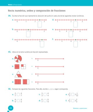 Números y operaciones
Módulo 1 / Fracciones
Recta numérica, orden y comparación de fracciones
14. Escribe la fracción que representa la ubicación del punto en cada una de las siguientes rectas numéricas.
15. Ubica en la recta numérica la fracción representada.
a.
b.
c.
d.
16. Compara las siguientes fracciones. Para ello, escribe >, < o =, según corresponda.
a.
b.
c.
d.
e.
f.
0 2 3
1 2 3
1
0 2
1 3 4 6
5
0 1 5 7
6
0
0
0
0
a.
7
3
7
4
b.
9
4
5
4
c.
3
3
4
4
d.
7
0
9
0
e. 2
2
1
3
12
1
f. 3
7
1
3
2
3
46
 