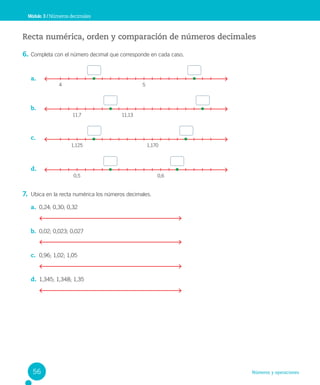 Números y operaciones
Recta numérica, orden y comparación de números decimales
6. Completa con el número decimal que corresponde en cada caso.
a.
b.
c.
d.
7. Ubica en la recta numérica los números decimales.
a. 0,24; 0,30; 0,32
b. 0,02; 0,023; 0,027
c. 0,96; 1,02; 1,05
d. 1,345; 1,348; 1,35
Módulo 3 / Números decimales
4 5
11,7 11,13
1,125 1,170
0,5 0,6
56
 