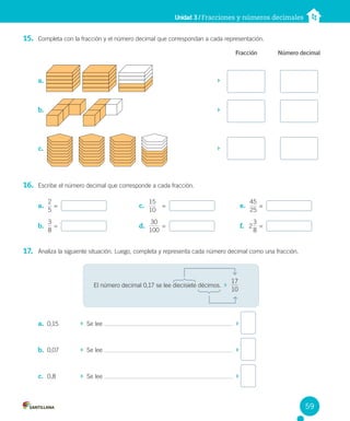 Unidad 3 / Fracciones y números decimales
15. Completa con la fracción y el número decimal que correspondan a cada representación.
Fracción Número decimal
a.
b.
c.
16. Escribe el número decimal que corresponde a cada fracción.
17. Analiza la siguiente situación. Luego, completa y representa cada número decimal como una fracción.
El número decimal 0,17 se lee diecisiete décimos.
10
17
a. 0,15 Se lee
b. 0,07 Se lee
c. 0,8 Se lee
a.
5
2
=
b.
8
3
=
c.
10
15
=
d.
100
30
=
e.
25
45
=
f. 2
8
3
=
59
 