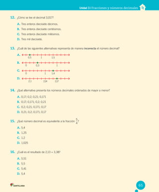 Unidad 3 / Fracciones y números decimales
12. ¿Cómo se lee el decimal 3,017?
A. Tres enteros diecisiete décimos.
B. Tres enteros diecisiete centésimos.
C. Tres enteros diecisiete milésimos.
D. Tres mil diecisiete.
13. ¿Cuál de las siguientes alternativas representa de manera incorrecta el número decimal?
A.
B.
C.
D.
14. ¿Qué alternativa presenta los números decimales ordenados de mayor a menor?
A. 0,17; 0,2; 0,21; 0,171
B. 0,17; 0,171; 0,2; 0,21
C. 0,2; 0,21; 0,171; 0,17
D. 0,21; 0,2; 0,171; 0,17
15. ¿Qué número decimal es equivalente a la fracción
4
5
?
A. 5,4
B. 1,25
C. 1,2
D. 1,025
16. ¿Cuál es el resultado de 2,13 + 3,38?
A. 5,51
B. 5,5
C. 5,41
D. 5,4
1,5
0,5 1
0 1
0,3
1,4
1
0
2,17
2,14
2,1
65
 