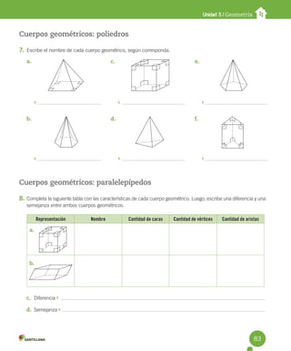 Unidad 5 / Geometría
Cuerpos geométricos: poliedros
7. Escribe el nombre de cada cuerpo geométrico, según corresponda.
Cuerpos geométricos: paralelepípedos
8. Completa la siguiente tabla con las características de cada cuerpo geométrico. Luego, escribe una diferencia y una
semejanza entre ambos cuerpos geométricos.
a.
b.
c.
d.
e.
f.
Representación Nombre Cantidad de caras Cantidad de vértices Cantidad de aristas
a.
b.
c. Diferencia
d. Semejanza
83
 