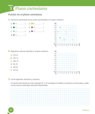 Geometría
Puntos en el plano cartesiano
1. Escribe las coordenadas de los puntos representados en el plano cartesiano.
a. ( , ) e. ( , )
b. ( , ) f. ( , )
c. ( , ) g. ( , )
d. ( , )
2. Representa cada par ordenado en el plano cartesiano.
a. F(3, 5)
b. G(7, 3)
c. H(4, 5)
d. I(5, 3)
e. J(0, 0)
f. K(7, 0)
3. Lee las siguientes situaciones y responde.
Un punto A está ubicado en el par ordenado (5, 7). Si se desplaza 3 unidades a la derecha y 4 hacia abajo, ¿cuáles
son las nuevas coordenadas del punto? Represéntalo.
Plano cartesiano
3
Módulo
9
8
7
6
5
4
3
2
1
1 2 3 4 5 6 7 8 9 10 X
Y
0
9
8
7
6
5
4
3
2
1
1 2 3 4 5 6 7 8 9 10 X
Y
0
88
 