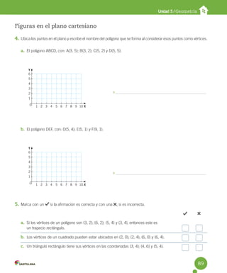 Unidad 5 / Geometría
Figuras en el plano cartesiano
4. Ubica los puntos en el plano y escribe el nombre del polígono que se forma al considerar esos puntos como vértices.
a. El polígono ABCD, con: A(3, 5); B(3, 2); C(5, 2) y D(5, 5).
b. El polígono DEF, con: D(5, 4); E(5, 1) y F(9, 1).
5. Marca con un si la afirmación es correcta y con una , si es incorrecta.
a. Si los vértices de un polígono son (3, 2); (6, 2); (5, 4) y (3, 4), entonces este es
un trapecio rectángulo.
b. Los vértices de un cuadrado pueden estar ubicados en (2, 0); (2, 4); (6, 0) y (6, 4).
c. Un triángulo rectángulo tiene sus vértices en las coordenadas (3, 4); (4, 6) y (5, 4).
6
5
4
3
2
1
1 2 3 4 5 6 7 8 9 10 X
Y
0
6
5
4
3
2
1
1 2 3 4 5 6 7 8 9 10 X
Y
0
89
 