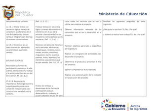 del contenido de un texto.
LL.3.4.1. Relatar textos con
secuencia lógica, manejo de
conectores y coherencia en el
uso de la persona y tiempo
verbal, e integrarlos en diversas
situaciones comunicativas.
LL.3.5.1. Reconocer en un
texto literario los elementos
característicos que le dan
sentido.
ESTUDIOS SOCIALES
Reconocer las formas de
participación popular en la vida
pública, destacando el y trabajo
y la acción colectivos en pro del
bien común. Rf. CS.3.2.22.
CS.3.3.8. Reconocer la
importancia de la organización y
la participación social como
condición indispensable para
construir una sociedad justa y
solidaria.
(Ref. I.LL.3.3.2.)
Produce textos con secuencia
lógica y manejo de conectores y
coherencia en el uso de la
persona y tiempo verbal, en las
situaciones comunicativas que lo
requieran. (Ref. I.LL.3.6.1.)
Reconoce en textos de literatura
oral (canciones, adivinanzas,
trabalenguas, retahílas, nanas,
rondas, arrullos, amorfinos,
chigualos) o escrita (cuentos,
poemas, mitos, leyendas), los
elementos característicos que
les dan sentido. (Ref. I.LL.3.7.1.)
Analiza las ventajas y
desventajas de las formas de
participación popular,
destacando el y trabajo y la
acción colectivos en pro del bien
Listar todos los recursos que se van a
utilizar para realizar el proyecto.
Obtener información relevante de los
contenidos que se van a desarrollar en el
proyecto.
Plantear objetivos generales y específicos
por asignatura.
Realizar un cronograma de actividades para
desarrollar el proyecto.
Determinar el producto a presentar al final
del proyecto.
Valorar la importancia de lo realizado
Realizar una autoevaluación de lo realizado
en la ejecución del proyecto
Resolver las siguientes preguntas de meta
cognición.
¿Me gusta lo que hice? Si, No, ¿Por qué? .
¿ Volvería a realizar este trabajo? Si, No ¿Por qué?
 