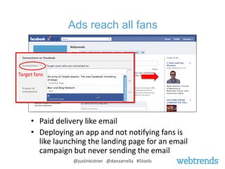 Ads reach all fans



Target fans




     • Paid delivery like email
     • Deploying an app and not notifying fans is
  ...
