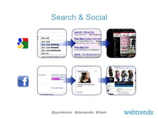 Search & Social




@justinkistner @danzarrella #5tools
 