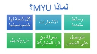 لها شعبة كل
خصوصيتها
االشعارات
وسائط
متعددة
سريع/سهل
من معرفة
المشاركة قرأ
التواصل
الخاص على