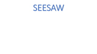 خمسة أدوات تدريسية ذكية في جيب كل معلم