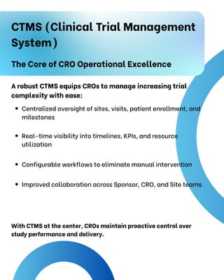 5 Must-Have Clinical Trial Management Tools for CRO Efficiency ...