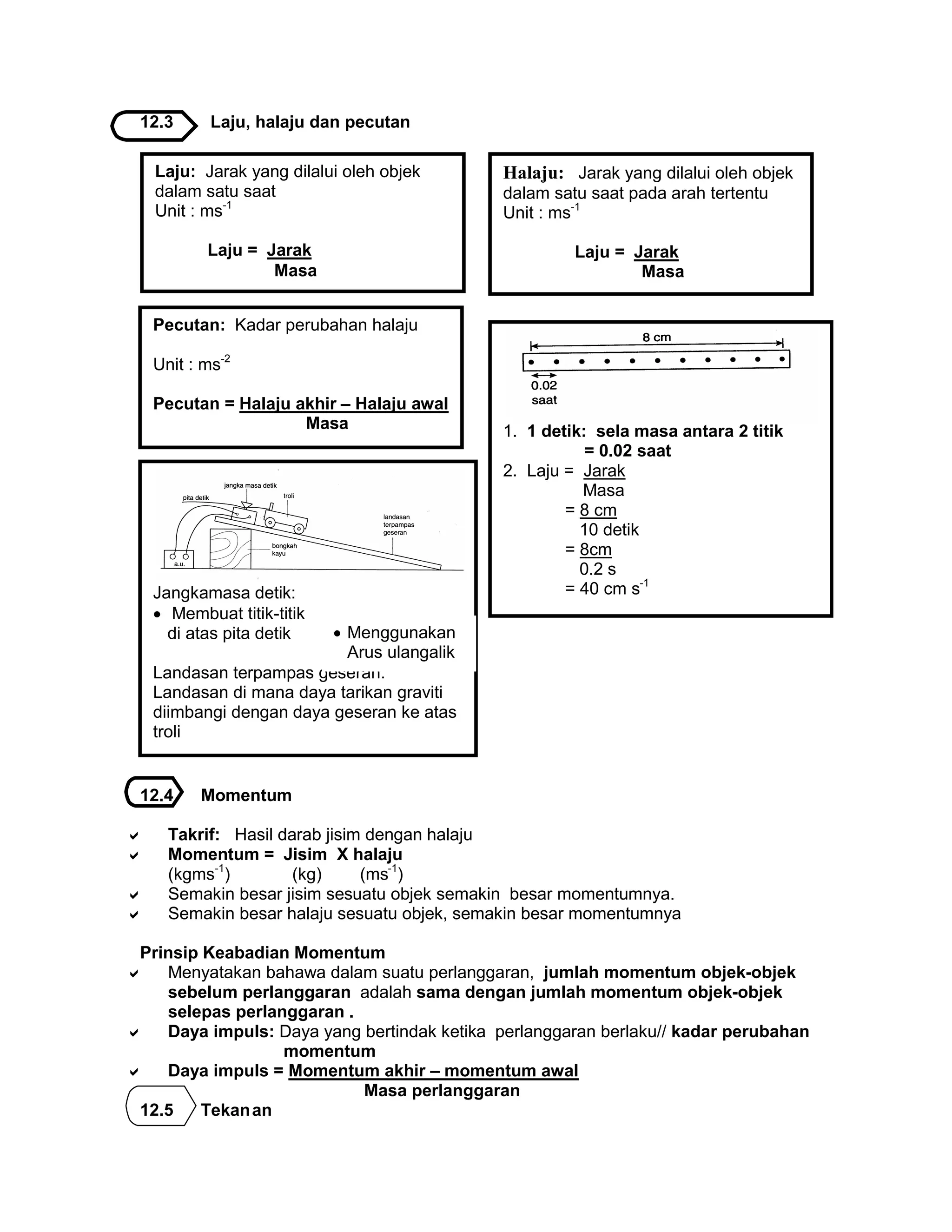 12.3 Laju, halaju dan pecutan
12.4 Momentum
 Takrif: Hasil darab jisim dengan halaju
 Momentum = Jisim X halaju
(kgms-1
) (kg) (ms-1
)
 Semakin besar jisim sesuatu objek semakin besar momentumnya.
 Semakin besar halaju sesuatu objek, semakin besar momentumnya
Prinsip Keabadian Momentum
 Menyatakan bahawa dalam suatu perlanggaran, jumlah momentum objek-objek
sebelum perlanggaran adalah sama dengan jumlah momentum objek-objek
selepas perlanggaran .
 Daya impuls: Daya yang bertindak ketika perlanggaran berlaku// kadar perubahan
momentum
 Daya impuls = Momentum akhir – momentum awal
Masa perlanggaran
12.5 Tekanan
Laju: Jarak yang dilalui oleh objek
dalam satu saat
Unit : ms-1
Laju = Jarak
Masa
Halaju: Jarak yang dilalui oleh objek
dalam satu saat pada arah tertentu
Unit : ms-1
Laju = Jarak
Masa
Pecutan: Kadar perubahan halaju
Unit : ms-2
Pecutan = Halaju akhir – Halaju awal
Masa 1. 1 detik: sela masa antara 2 titik
= 0.02 saat
2. Laju = Jarak
Masa
= 8 cm
10 detik
= 8cm
0.2 s
= 40 cm s-1
Jangkamasa detik:
 Membuat titik-titik
di atas pita detik
Landasan terpampas geseran:
Landasan di mana daya tarikan graviti
diimbangi dengan daya geseran ke atas
troli
 Menggunakan
Arus ulangalik
 