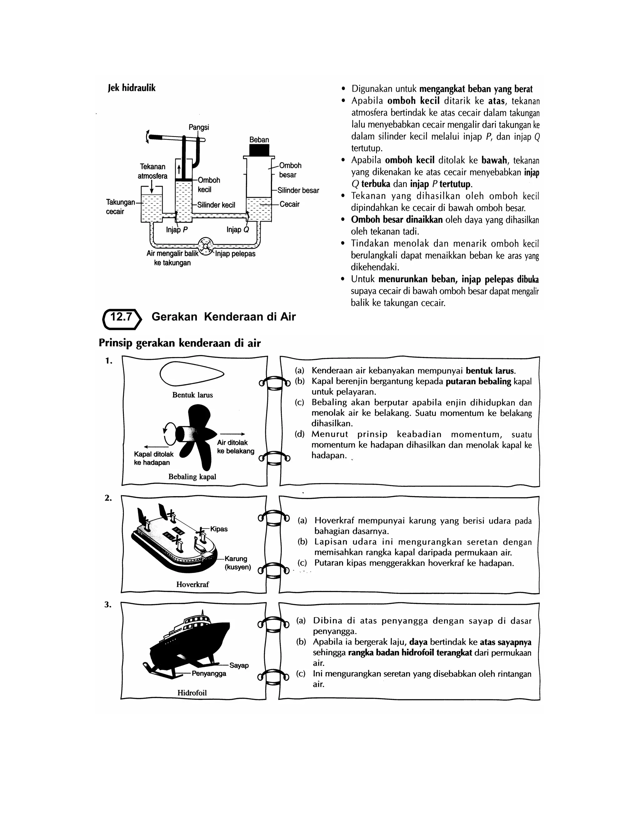 12.7 Gerakan Kenderaan di Air
 