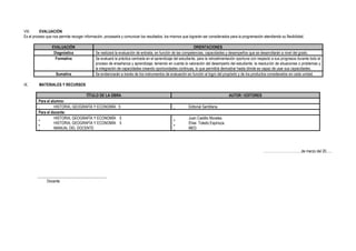 VIII. EVALUACIÓN
Es el proceso que nos permite recoger información, procesarla y comunicar los resultados, los mismos que lograrán ser considerados para la programación atendiendo su flexibilidad.
EVALUACIÓN ORIENTACIONES
Diagnóstica Se realizará la evaluación de entrada, en función de las competencias, capacidades y desempeños que se desarrollarán a nivel del grado.
Formativa Se evaluará la práctica centrada en el aprendizaje del estudiante, para la retroalimentación oportuna con respecto a sus progresos durante todo el
proceso de enseñanza y aprendizaje; teniendo en cuenta la valoración del desempeño del estudiante, la resolución de situaciones o problemas y
la integración de capacidades creando oportunidades continuas, lo que permitirá demostrar hasta dónde es capaz de usar sus capacidades.
Sumativa Se evidenciarán a través de los instrumentos de evaluación en función al logro del propósito y de los productos considerados en cada unidad.
IX. MATERIALES Y RECURSOS
TÍTULO DE LA OBRA AUTOR / EDITORES
Para el alumno:
▪
HISTORIA, GEOGRAFÍA Y ECONOMÍA 5
▪
Editorial Santillana.
Para el docente:
▪
HISTORIA, GEOGRAFÍA Y ECONOMÍA 5
▪
HISTORIA, GEOGRAFÍA Y ECONOMÍA 5
▪
MANUAL DEL DOCENTE
▪
Juan Castillo Morales.
▪
Elías Toledo Espinoza.
▪
MED.
……………………………de marzo del 20......
____________________________________
Docente
 
