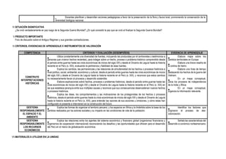 ▪
Docentes planifican y desarrollan acciones pedagógicas a favor de la preservación de la flora y fauna local, promoviendo la conservación de la
diversidad biológica nacional.
IV.SITUACIÓN SIGNIFICATIVA
¿Se vivió verdaderamente en paz luego de la Segunda Guerra Mundial? ¿En qué consistió la paz que se vivió al finalizar la Segunda Guerra Mundial?
V.PRODUCTO IMPORTANTE
Foro de discusión sobre el Antiguo Régimen y sus grandes contradicciones.
VI.CRITERIOS, EVIDENCIAS DE APRENDIZAJE E INSTRUMENTOS DE VALORACIÓN
COMPETENCIA CRITERIOS Y EVALUACIÓN (DESEMPEÑOS) EVIDENCIA DE APRENDIZAJE
CONSTRUYE
INTERPRETACIONES
HISTÓRICAS
●
Utiliza constantemente una diversidad de fuentes, incluyendo las producidas por él (entrevistas o testimonios a
personas que vivieron hechos recientes), para indagar sobre un hecho, proceso o problema histórico comprendido desde
el periodo entre guerras hasta las crisis económicas de inicios del siglo XXI y desde el Oncenio de Leguía hasta la historia
reciente en el Perú (s. XXI), evaluando la pertinencia y fiabilidad de esas fuentes.
●
Explica los cambios, las permanencias y las relaciones de simultaneidad de los hechos o procesos históricos a
nivel político, social, ambiental, económico y cultural, desde el periodo entre guerras hasta las crisis económicas de inicios
del siglo XXI y desde el Oncenio de Leguía hasta la historia reciente en el Perú (s. XXI), y reconoce que estos cambios
no necesariamente llevan al procesos y desarrollo sostenible.
●
Elabora explicaciones sobre hechos, procesos o problemas históricos, desde el periodo entre guerras hasta las
crisis económicas de inicios del siglo XXI y desde el Oncenio de Leguía hasta la historia reciente en el Perú (s. XXI) en
las que establece jerarquía entre sus múltiples causas y reconoce que sus consecuencias desencadenan nuevos hechos
o procesos históricos.
●
Explica las ideas, los comportamientos y las motivaciones de los protagonistas de los hechos o procesos
históricos, desde el periodo entre guerras hasta la crisis económicas de inicios del siglo XXI y desde el Oncenio de Leguía
hasta la historia reciente en el Perú (s. XXI), para entender las razones de sus acciones u omisiones, y cómo estas han
configurado el presente e intervienen en la construcción del futuro.
●
Elabora mapa sobre los
cambios territoriales en Europa
●
Elabora una breve reseña de
la cortina de hierro.
●
Elabora una línea de tiempo
destacando los hechos de la guerra del
Vietnam.
●
En un mapa conceptual,
ubica los procesos de independencia
de la India y África
●
En un mapa conceptual,
organiza la información relevante.
GESTIONA
RESPONSABLEMENTE
EL ESPACIO Y EL
AMBIENTE
●
Explica las formas de organizar el territorio peruano, y los espacios en África y la Antártida sobre la base de los
cambios realizados por los actores sociales y su impacto en las condiciones de vida de la población.
●
Identifica los factores que
originaron el proceso de des-
colonización.
GESTIONA
RESPONSABLEMENTE
LOS RECURSOS
ECONÓMICOS
●
Explica las relaciones entre los agentes del sistema económico y financiero global (organismos financieros y
organismos de cooperación internacional) reconociendo los desafíos y las oportunidades que ofrecen para el desarrollo
del Perú en el marco de globalización económica.
●
Señala las características del
desarrollo e-conómico norteamericano
VII.MATERIALES A UTILIZAR EN LA UNIDAD
 