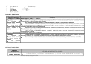 I.3. Grado / Sección (es) : ……. Grado, Secciones: …………..
I.4. Duración : ……. Semanas
- Fecha de Inicio : ….. / ….. / 20…….
- Fecha de término : ….. / ….. / 20…….
- Docente responsable :
II.PROPÓSITO DE APRENDIZAJE
Capacidad / capacidades Desempeños
Competencia: GESTIONA RESPONSABLEMENTE EL ESPACIO Y EL AMBIENTE
Capacidades:
●
Comprende las
relaciones entre los elementos
naturales y sociales.
●
Maneja fuentes de
información para comprender el
espacio geográfico y el
ambiente.
●
Explica las formas de organizar el territorio peruano, y los espacios en África y la Antártida sobre la base de los cambios realizados por los actores
sociales y su impacto en las condiciones de vida de la población.
●
Utiliza información y herramientas cartográficas y digitales para representar e interpretar el espacio geográfico y el ambiente.
●
Explica el impacto de las problemáticas ambientales, territoriales y de la condición de cambio climático (patrones de consumo de la sociedad, transporte
en las grandes ciudades, emanaciones de gases, derrames de petróleo, manejo de cuencas, entre otras) en la calidad de vida de la población y cómo estas
problemáticas pueden derivar en un conflicto socioambiental.
●
Realiza acciones concretar para el aprovechamiento sostenible del ambiente, y para la mitigación y adaptación al cambio climático, basadas en la
legislación ambiental vigente en el Perú y el mundo.
●
Propone alternativas de mejora al plana de gestión de riesgos de desastres de escuela y comunidad considerando las dimensiones sociales,
económicas, políticas y culturales.
Competencia: GESTIONA RESPONSABLEMENTE LOS RECURSOS ECONÓMICOS
Capacidades:
●
Comprende las
relaciones entre los elementos
del sistema económico y
financiero.
●
Toma decisiones
económicas y financieras.
●
Explica las relaciones entre los agentes del sistema económico y financiero global (organismos financieros y organismos de cooperación internacional)
reconociendo los desafíos y las oportunidades que ofrecen para el desarrollo del Perú en el marco de globalización económica.
●
Utiliza las normas que protegen los derechos de los consumidores para tomar decisiones económicas y financieras informadas y responsables
III.ENFOQUES TRANSVERSALES
ENFOQUES
TRANSVERSALES
ACTITUDES QUE SE DEMUESTRAN CUANDO…
ENFOQUE DE DERECHOS ▪
Los docentes promueven el conocimiento de los derechos humanos y la Convención sobre los Derechos del Niño para empoderar a los
estudiantes en su ejercicio democrático.
 