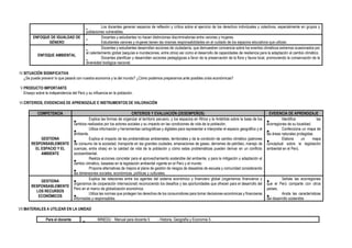 ▪
Los docentes generan espacios de reflexión y crítica sobre el ejercicio de los derechos individuales y colectivos, especialmente en grupos y
poblaciones vulnerables.
ENFOQUE DE IGUALDAD DE
GÉNERO
▪
Docentes y estudiantes no hacen distinciones discriminatorias entre varones y mujeres.
▪
Estudiantes varones y mujeres tienen las mismas responsabilidades en el cuidado de los espacios educativos que utilizan.
ENFOQUE AMBIENTAL
▪
Docentes y estudiantes desarrollan acciones de ciudadanía, que demuestren conciencia sobre los eventos climáticos extremos ocasionados por
el calentamiento global (sequías e inundaciones, entre otros) así como el desarrollo de capacidades de resiliencia para la adaptación al cambio climático.
▪
Docentes planifican y desarrollan acciones pedagógicas a favor de la preservación de la flora y fauna local, promoviendo la conservación de la
diversidad biológica nacional.
IV.SITUACIÓN SIGNIFICATIVA
¿Se puede prevenir lo que pasará con nuestra economía y la del mundo? ¿Cómo podemos prepararnos ante posibles crisis económicas?
V.PRODUCTO IMPORTANTE
Ensayo sobre la independencia del Perú y su influencia en la población.
VI.CRITERIOS, EVIDENCIAS DE APRENDIZAJE E INSTRUMENTOS DE VALORACIÓN
COMPETENCIA CRITERIOS Y EVALUACIÓN (DESEMPEÑOS) EVIDENCIA DE APRENDIZAJE
GESTIONA
RESPONSABLEMENTE
EL ESPACIO Y EL
AMBIENTE
●
Explica las formas de organizar el territorio peruano, y los espacios en África y la Antártida sobre la base de los
cambios realizados por los actores sociales y su impacto en las condiciones de vida de la población.
●
Utiliza información y herramientas cartográficas y digitales para representar e interpretar el espacio geográfico y el
ambiente.
●
Explica el impacto de las problemáticas ambientales, territoriales y de la condición de cambio climático (patrones
de consumo de la sociedad, transporte en las grandes ciudades, emanaciones de gases, derrames de petróleo, manejo de
cuencas, entre otras) en la calidad de vida de la población y cómo estas problemáticas pueden derivar en un conflicto
socioambiental.
●
Realiza acciones concretar para el aprovechamiento sostenible del ambiente, y para la mitigación y adaptación al
cambio climático, basadas en la legislación ambiental vigente en el Perú y el mundo.
●
Propone alternativas de mejora al plana de gestión de riesgos de desastres de escuela y comunidad considerando
las dimensiones sociales, económicas, políticas y culturales.
●
Identifica las
ecorregiones de su localidad.
●
Confecciona un mapa de
las áreas naturales protegidas.
●
Elabora un mapa
conceptual sobre la legislación
ambiental en el Perú.
GESTIONA
RESPONSABLEMENTE
LOS RECURSOS
ECONÓMICOS
●
Explica las relaciones entre los agentes del sistema económico y financiero global (organismos financieros y
organismos de cooperación internacional) reconociendo los desafíos y las oportunidades que ofrecen para el desarrollo del
Perú en el marco de globalización económica.
●
Utiliza las normas que protegen los derechos de los consumidores para tomar decisiones económicas y financieras
informadas y responsables
●
Señala las ecorregiones
que el Perú comparte con otros
países.
●
Anota las características
del desarrollo sostenible
VII.MATERIALES A UTILIZAR EN LA UNIDAD
Para el docente
●
MINEDU : Manual para docente 5 - Historia, Geografía y Economía 5
 