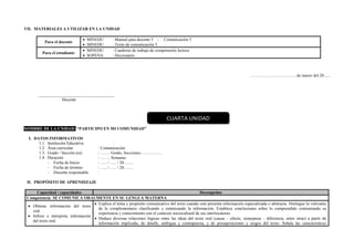 VII. MATERIALES A UTILIZAR EN LA UNIDAD
Para el docente
 MINEDU : Manual para docente 5 - Comunicación 5
 MINEDU : Texto de comunicación 5
Para el estudiante
 MINEDU : Cuaderno de trabajo de comprensión lectora
 SOPENA : Diccionario
……………………………de marzo del 20......
____________________________________
Docente
NOMBRE DE LA UNIDAD: “PARTICIPO EN MI COMUNIDAD”
I. DATOS INFORMATIVOS
1.1. Institución Educativa :
1.2. Área curricular : Comunicación
1.3. Grado / Sección (es) : ……. Grado, Secciones: …………..
1.4. Duración : ……. Semanas
- Fecha de Inicio : ….. / ….. / 20…….
- Fecha de término : ….. / ….. / 20…….
- Docente responsable :
II. PROPÓSITO DE APRENDIZAJE
Capacidad / capacidades Desempeños
Competencia: SE COMUNICA ORALMENTE EN SU LENGUA MATERNA
 Obtiene información del texto
oral.
 Infiere e interpreta información
del texto oral.
 Explica el tema y propósito comunicativo del texto cuando este presenta información especializada o abstracta. Distingue lo relevante
de lo complementario clasificando y sintetizando la información. Establece conclusiones sobre lo comprendido contrastando su
experiencia y conocimiento con el contexto sociocultural de sus interlocutores.
 Deduce diversas relaciones lógicas entre las ideas del texto oral (causa – efecto, semejanza – diferencia, entre otras) a partir de
información implicada, de detalle, ambigua y contrapuesta, y de presuposiciones y sesgos del texto. Señala las características
CUARTA UNIDAD
 