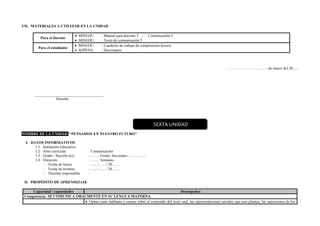 VII. MATERIALES A UTILIZAR EN LA UNIDAD
Para el docente
 MINEDU : Manual para docente 5 - Comunicación 5
 MINEDU : Texto de comunicación 5
Para el estudiante
 MINEDU : Cuaderno de trabajo de comprensión lectora
 SOPENA : Diccionario
……………………………de marzo del 20......
____________________________________
Docente
NOMBRE DE LA UNIDAD: “PENSAMOS EN NUESTRO FUTURO”
I. DATOS INFORMATIVOS
1.1. Institución Educativa :
1.2. Área curricular : Comunicación
1.3. Grado / Sección (es) : ……. Grado, Secciones: …………..
1.4. Duración : ……. Semanas
- Fecha de Inicio : ….. / ….. / 20…….
- Fecha de término : ….. / ….. / 20…….
- Docente responsable :
II. PROPÓSITO DE APRENDIZAJE
Capacidad / capacidades Desempeños
Competencia: SE COMUNICA ORALMENTE EN SU LENGUA MATERNA
 Opina como hablante y oyente sobre el contenido del texto oral, las representaciones sociales que este plantea, las intenciones de los
SEXTA UNIDAD
 