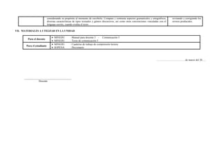 considerando su propósito al momento de escribirlo. Compara y contrasta aspectos gramaticales y ortográficos,
diversas características de tipos textuales y género discursivos, así como otras convenciones vinculadas con el
lenguaje escrito, cuando evalúa el texto
revisando y corrigiendo los
errores producidos.
VII. MATERIALES A UTILIZAR EN LA UNIDAD
Para el docente
 MINEDU : Manual para docente 5 - Comunicación 5
 MINEDU : Texto de comunicación 5
Para el estudiante
 MINEDU : Cuaderno de trabajo de comprensión lectora
 SOPENA : Diccionario
……………………………de marzo del 20......
____________________________________
Docente
 