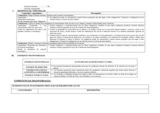 - Fecha de término : ….. / ….. / 20….
- Docente responsable :
II. PROPÓSITO DE APRENDIZAJE
Capacidad / capacidades Desempeños
Competencia: Indaga mediante métodos científicos para construir conocimientos.
Capacidades:
Problematiza situaciones.
Diseña estrategias para hacer indagación.
 Su indagación puede ser reproducida o genera nuevas preguntas que den lugar a otras indagaciones. Comunica su indagación con un
informe escrito o a través de otros medios.
Competencia: Explica el mundo físico basándose en conocimientos sobre los seres vivos, materia y energía, biodiversidad, tierra y universo.
Capacidades: Comprende y usa
conocimientos sobre los seres vivos.
Evalúa las implicancias del saber y del
quehacer científico y tecnológico.
 Explica cualitativa y cuantitativamente que los flujos magnéticos variables en una espira conductora producen corriente eléctrica
continua o alterna siguiendo las leyes de la inducción electromagnética.
 Explica la propiedad de conservación de la materia y la energía a partir de la conversión materia-energía y viceversa, como en las
reacciones de fisión y fusión nuclear. Evalúa las implicancias del uso de la radiación nuclear en la industria alimentaria, agrícola, de
salud entre otras.
 Sustenta sobre la base de conocimientos científicos, sus conclusiones, los procedimientos y la reducción del error a través del uso del
grupo de control, la repetición de mediciones, los cálculos y los ajustes realizados en la obtención de resultados válidos y fiables para
demostrar la hipótesis y lograr el objetivo. Su indagación puede ser reproducida o genera nuevas preguntas que den lugar a otras
indagaciones. Comunica su indagación con un informe escrito o a través de otros medios.
Competencia: Diseña y construye soluciones tecnológicas para resolver problemas de su entorno
Capacidades: Determina una alternativa
de solución tecnológica.
Diseña la alternativa de solución
tecnológica.
 Explica cualitativa y cuantitativamente que los flujos magnéticos variables en una espira conductora producen corriente eléctrica
continua o alterna siguiendo las leyes de la inducción electromagnética.
III. ENFOQUES TRANSVERSALES.
ENFOQUES TRANSVERSALES ACTITUDES QUE SE DEMUESTRAN CUANDO…
ENFOQUE DE DERECHOS
 Los docentes promueven oportunidades para que los estudiantes ejerzan sus derechos en la relación con sus pares y
adultos.
ENFOQUE INCLUSIVO O
ATENCIÓN A LA DIVERSIDAD
 Los docentes promueven altas expectativas sobre los estudiantes, incluyendo aquellos que tienen estilos diversos y
ritmos de aprendizaje diferentes o viven en contextos difíciles.
ENFOQUE INTERCULTURAL
 Los docentes y estudiantes acogen con respeto a todos, sin menospreciar ni excluir a nadie en razón de su lengua, su
manera de hablar, su forma de vestir, sus costumbres o sus creencias.
COMPETENCIAS TRANSVERSALES.-
SE DESENVUELVE EN ENTORNOS VIRTUALES GENERADOS POR LAS TIC
CAPACIDADES DESEMPEÑOS
 