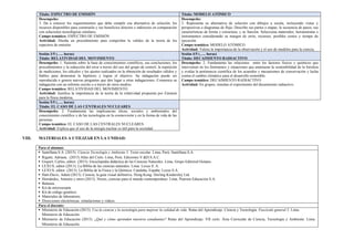 Título: ESPECTRO DE EMISIÓN Título: MODELO ATÓMICO
Desempeño:
3. Da a conocer los requerimientos que debe cumplir esa alternativa de solución, los
recursos disponibles para construirla y sus beneficios directos e indirectos en comparación
con soluciones tecnológicas similares.
Campo temático: ESPECTRO DE EMISIÓN
Actividad: Diseña un procedimiento para comprobar la validez de la teoría de los
espectros de emisión.
Desempeño:
3. Representa su alternativa de solución con dibujos a escala, incluyendo vistas y
perspectivas o diagramas de flujo. Describe sus partes o etapas, la secuencia de pasos, sus
características de forma y estructura, y su función. Selecciona materiales, herramientas e
instrumentos considerando su margen de error, recursos, posibles costos y tiempo de
ejecución.
Campo temático: MODELO ATÓMICO
Actividad: Valora la importancia de la observación y el uso de modelos para la ciencia.
Sesión 3/5 (….. horas)
Título: RELATIVIDAD DEL MOVIMIENTO
Sesión 4/5 (….. horas)
Título: DECAIMIENTO RADIACTIVO
Desempeño: 1. Sustenta sobre la base de conocimientos científicos, sus conclusiones, los
procedimientos y la reducción del error a través del uso del grupo de control, la repetición
de mediciones, los cálculos y los ajustes realizados en la obtención de resultados válidos y
fiables para demostrar la hipótesis y lograr el objetivo. Su indagación puede ser
reproducida o genera nuevas preguntas que den lugar a otras indagaciones. Comunica su
indagación con un informe escrito o a través de otros medios.
Campo temático: RELATIVIDAD DEL MOVIMIENTO
Actividad: Justifica la importancia de la teoría de la relatividad propuesta por Einstein
para la física moderna.
Desempeño: 2. Fundamenta las relaciones entre los factores físicos y químicos que
intervienen en los fenómenos y situaciones que amenazan la sostenibilidad de la biósfera
y evalúa la pertinencia científica de los acuerdos y mecanismos de conservación y lucha
contra el cambio climático para el desarrollo sostenible.
Campo temático: DECAIMIENTO RADIACTIVO
Actividad: En grupos, simulan el experimento del decaimiento radiactivo.
Sesión 5/5 (….. horas)
Título: EL CASO DE LAS CENTRALES NUCLEARES
Desempeño: 2. Fundamenta las implicancias éticas, sociales y ambientales del
conocimiento científico y de las tecnologías en la cosmovisión y en la forma de vida de las
personas.
Campo temático: EL CASO DE LAS CENTRALES NUCLEARES
Actividad: Explica que el uso de la energía nuclear es útil para la sociedad.
VIII. MATERIALES A UTILIZAR EN LA UNIDAD:
Para el alumno:
 Santillana S.A. (2015). Ciencia Tecnología y Ambiente 5. Texto escolar. Lima, Perú: Santillana S.A.
 Rigutti, Adriana. (2013) Atlas del Cielo. Lima, Perú: Ediciones V.&D.S.A.C.
 Gispert, Carlos, editor. (2013). Enciclopedia didáctica de las Ciencias Naturales. Lima, Grupo Editorial Océano.
 LEXUS, editor (2013). La Biblia de las ciencias naturales. Lima: Lexus S. A.
 LEXUS, editor. (2013). La Biblia de la Física y la Química. Cataluña, España: Lexus S.A.
 Hart-Davis, Adam (2013). Ciencia, la guía visual definitiva. Hong Kong: Dorling Kindersley Ltd.
 Hernández, Antonio y otros (2013). Nexus, ciencias para el mundo contemporáneo. Lima. Pearson Educación S.A.
 Balanza.
 Kit de microscopía.
 Kit de código genético.
 Materiales de laboratorio.
 Direcciones electrónicas: simulaciones y videos.
Para el docente:
 Ministerio de Educación (2013). Usa la ciencia y la tecnología para mejorar la calidad de vida. Rutas del Aprendizaje. Ciencia y Tecnología. Fascículo general 5. Lima:
Ministerio de Educación.
 Ministerio de Educación (2015). ¿Qué y cómo aprenden nuestros estudiantes? Rutas del Aprendizaje. VII ciclo. Área Curricular de Ciencia, Tecnología y Ambiente. Lima:
Ministerio de Educación.
 