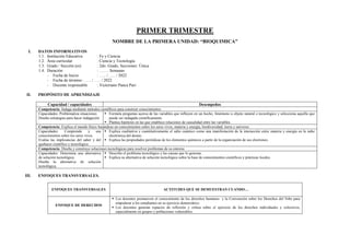 PRIMER TRIMESTRE
NOMBRE DE LA PRIMERA UNIDAD: “BIOQUIMICA”
I. DATOS INFORMATIVOS
1.1. Institución Educativa : Fe y Ciencia
1.2. Área curricular : Ciencia y Tecnología
1.3. Grado / Sección (es) : 2do. Grado, Secciones: Única
1.4. Duración : ……. Semanas
- Fecha de Inicio : ….. / ….. / 2022
- Fecha de término : ….. / ….. / 2022
- Docente responsable : Victoriano Panca Pari
II. PROPÓSITO DE APRENDIZAJE
Capacidad / capacidades Desempeños
Competencia: Indaga mediante métodos científicos para construir conocimientos.
Capacidades: Problematiza situaciones
Diseña estrategias para hacer indagación
▪ Formula preguntas acerca de las variables que influyen en un hecho, fenómeno u objeto natural o tecnológico y selecciona aquella que
puede ser indagada científicamente.
▪ Plantea hipótesis en las que establece relaciones de causalidad entre las variables.
Competencia: Explica el mundo físico basándose en conocimientos sobre los seres vivos, materia y energía, biodiversidad, tierra y universo.
Capacidades: Comprende y usa
conocimientos sobre los seres vivos.
Evalúa las implicancias del saber y del
quehacer científico y tecnológico.
▪ Explica cualitativa y cuantitativamente el salto cuántico como una manifestación de la interacción entre materia y energía en la nube
electrónica del átomo.
▪ Explica las propiedades periódicas de los elementos químicos a partir de la organización de sus electrones.
Competencia: Diseña y construye soluciones tecnológicas para resolver problemas de su entorno
Capacidades: Determina una alternativa
de solución tecnológica.
Diseña la alternativa de solución
tecnológica.
▪ Describe el problema tecnológico y las causas que lo generan.
▪ Explica su alternativa de solución tecnológica sobre la base de conocimientos científicos y prácticas locales.
III. ENFOQUES TRANSVERSALES.
ENFOQUES TRANSVERSALES ACTITUDES QUE SE DEMUESTRAN CUANDO…
ENFOQUE DE DERECHOS
▪ Los docentes promueven el conocimiento de los derechos humanos y la Convención sobre los Derechos del Niño para
empoderar a los estudiantes en su ejercicio democrático.
▪ Los docentes generan espacios de reflexión y crítica sobre el ejercicio de los derechos individuales y colectivos,
especialmente en grupos y poblaciones vulnerables.
 
