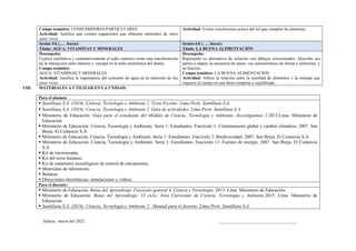 Campo temático: CONSUMIDORES PARTICULARES
Actividad: Justifica que existen organismos que obtienen nutrientes de otros
seres vivos.
Actividad: Extrae conclusiones acerca del rol que cumplen las proteínas
Sesión 5/6 (….. horas)
Título: AGUA, VITAMINAS Y MINERALES
Sesión 6/6 (….. horas)
Título: LA BUENA ALIMENTACIÓN
Desempeño:
Explica cualitativa y cuantitativamente el salto cuántico como una manifestación
de la interacción entre materia y. energía en la nube electrónica del átomo.
Campo temático:
AGUA, VITAMINAS Y MINERALES
Actividad: Justifica la importancia del consumo de agua en la nutrición de los
seres vivos.
Desempeño:
Representa su alternativa de solución con dibujos estructurados. Describe sus
partes o etapas, la secuencia de pases, sus características de forma y estructura, y
su función.
Campo temático: LA BUENA ALIMENTACIÓN
Actividad: Infiere la relación entre la cantidad de alimentos y la energía que
requiere el cuerpo en una dieta completa y equilibrada.
VIII. MATERIALES A UTILIZAR EN LA UNIDAD:
Para el alumno:
▪ Santillana S.A. (2016). Ciencia, Tecnología y Ambiente 2. Texto Escolar. Lima-Perú: Santillana S.A.
▪ Santillana S.A. (2016). Ciencia, Tecnología y Ambiente 2. Guía de actividades. Lima-Perú: Santillana S.A.
▪ Ministerio de Educación. Guía para el estudiante del Módulo de Ciencia, Tecnología y Ambiente- Investiguemos 2.2012.Lima. Ministerio de
Educación
▪ Ministerio de Educación. Ciencia, Tecnología y Ambiente. Serie 1: Estudiantes. Fascículo 1: Calentamiento global y cambio climático. 2007. San
Borja. El Comercio S.A.
▪ Ministerio de Educación. Ciencia, Tecnología y Ambiente. Serie 1: Estudiantes. Fascículo 2: Biodiversidad. 2007. San Borja. El Comercio S.A
▪ Ministerio de Educación. Ciencia, Tecnología y Ambiente. Serie 1: Estudiantes. Fascículo 11: Fuentes de energía. 2007. San Borja. El Comercio
S.A
▪ Kit de microscopía.
▪ Kit del torso humano.
▪ Kit de materiales tecnológicos de control de mecanismos.
▪ Materiales de laboratorio.
▪ Balanza.
▪ Direcciones electrónicas: simulaciones y videos.
Para el docente:
▪ Ministerio de Educación. Rutas del Aprendizaje. Fascículo general 4. Ciencia y Tecnología. 2013. Lima. Ministerio de Educación.
▪ Ministerio de Educación. Rutas del Aprendizaje. VI ciclo. Área Curricular de Ciencia, Tecnología y Ambiente.2015. Lima. Ministerio de
Educación.
▪ Santillana S.A. (2016). Ciencia, Tecnología y Ambiente 2. Manual para el docente. Lima-Perú: Santillana S.A.
Juliaca, marzo del 2022 _____________________________________
 