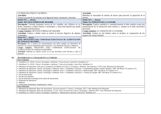 UN PROCESO FÍSICO Y QUÍMICO
Actividad:
Valora la acción de las enzimas en la digestión bucal, estomacal e intestinal.
Actividad:
Identifica la necesidad de fuentes de hierro para prevenir la aparición de la
anemia.
Sesión 3/5 (….. horas)
Título: MUCHAS FORMAS DE DIGERIR
Sesión 4/5 (….. horas)
Título: EL OXÍGENO DE LA SANGRE
Desempeño: Formula preguntas acerca de las variables que influyen en un
hecho, fenómeno u objeto natural o tecnológico y selecciona aquella que puede
ser indagada científicamente.
Campo temático: MUCHAS FORMAS DE DIGERIR
Actividad: Explica y debate cómo se realiza el proceso digestivo de algunos
vertebrados.
Desempeño: Explica cualitativa y cuantitativamente el salto cuántico como una
manifestación de la interacción entre materia y. energía en la nube electrónica
del átomo.
Campo temático: EL OXIGENO DE LA SANGRE
Actividad: Grafica en una lámina como se produce la oxigenación de los
órganos del cuerpo humano.
Sesión 5/5 (….. horas)
Título: PROTOTIPO PARA COMPARAR ESTRATEGIAS DE ALIMENTACIÓN
DE ANIMALES MENORES.
Desempeño: Da a conocer les requerimientos que debe cumplir esa alternativa de
solución, los recursos disponibles para construiría, y sus beneficios directos e indirectos
Campo temático: PROTOTIPO PARA COMPARAR ESTRATEGIAS DE
ALIMENTACIÓN DE ANIMALES MENORES
Actividad: Elaboran un reporte escrito en el que describan como llevaron a cabo el
proyecto.
IX. MATERIALES A UTILIZAR EN LA UNIDAD:
Para el alumno:
▪ Santillana S.A. (2016). Ciencia, Tecnología y Ambiente 2. Texto Escolar. Lima-Perú: Santillana S.A.
▪ Santillana S.A. (2016). Ciencia, Tecnología y Ambiente 2. Guía de actividades. Lima-Perú: Santillana S.A.
▪ Ministerio de Educación. Guía para el estudiante del Módulo de Ciencia, Tecnología y Ambiente- Investiguemos 2.2012.Lima. Ministerio de Educación
▪ Ministerio de Educación. Ciencia, Tecnología y Ambiente. Serie 1: Estudiantes. Fascículo 1: Calentamiento global y cambio climático. 2007. San Borja. El Comercio S.A.
▪ Ministerio de Educación. Ciencia, Tecnología y Ambiente. Serie 1: Estudiantes. Fascículo 2: Biodiversidad. 2007. San Borja. El Comercio S.A
▪ Ministerio de Educación. Ciencia, Tecnología y Ambiente. Serie 1: Estudiantes. Fascículo 11: Fuentes de energía. 2007. San Borja. El Comercio S.A
▪ Kit de microscopía.
▪ Kit del torso humano.
▪ Kit de materiales tecnológicos de control de mecanismos.
▪ Materiales de laboratorio.
▪ Balanza.
▪ Direcciones electrónicas: simulaciones y videos.
Para el docente:
▪ Ministerio de Educación. Rutas del Aprendizaje. Fascículo general 4. Ciencia y Tecnología. 2013. Lima. Ministerio de Educación.
▪ Ministerio de Educación. Rutas del Aprendizaje. VI ciclo. Área Curricular de Ciencia, Tecnología y Ambiente.2015. Lima. Ministerio de Educación.
▪ Santillana S.A. (2016). Ciencia, Tecnología y Ambiente 2. Manual para el docente. Lima-Perú: Santillana S.A.
 