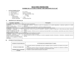 SEGUNDO TRIMESTRE
NOMBRE DE LA CUARTA UNIDAD: “METABOLISMO CELULAR”
I. DATOS INFORMATIVOS
1.1. Institución Educativa : Fe y Ciencia
1.2. Área curricular : Ciencia y Tecnología
1.3. Grado / Sección (es) : 2do. Grado, Secciones: Unica
1.4. Duración : ……. Semanas
- Fecha de Inicio : ….. / ….. / 2022.
- Fecha de término : ….. / ….. / 2022
- Docente responsable : Victoriano Panca Pari
II. PROPÓSITO DE APRENDIZAJE
Capacidad / capacidades Desempeños
Competencia: Indaga mediante métodos científicos para construir conocimientos.
Capacidades:
Genera y registra datos e información.
Analiza datos e información.
▪ Obtiene datos cualitativos / cuantitativos a partir de la manipulación de la variable independiente y mediciones repetidas de la variable
dependiente.
▪ Realiza los ajustes en sus procedimientos y controla las variables intervinientes.
Competencia: Explica el mundo físico basándose en conocimientos sobre los seres vivos, materia y energía, biodiversidad, tierra y universo.
Capacidades: Comprende y usa
conocimientos sobre los seres vivos.
Evalúa las implicancias del saber y del
quehacer científico y tecnológico.
▪ Describe cómo a través de los procesos de fotosíntesis y respiración se produce la energía que la célula utiliza para producir sustancias
orgánicas.
▪ Establece semejanzas y diferencias entre las estructuras que han desarrollado los seres unicelulares y pluricelulares para realizar la función de
nutrición.
Competencia: Diseña y construye soluciones tecnológicas para resolver problemas de su entorno
Capacidades: Implementa y valida la
alternativa de solución tecnológica.
Evalúa y comunica el funcionamiento y los
impactos de su alternativa de solución
tecnológica.
▪ Prevé posibles costos y tiempo de ejecución.
▪ Ejecuta la secuencia de pases de su alternativa de solución manipulando materiales, herramientas e instrumentos, considerando normas de
seguridad.
III. ENFOQUES TRANSVERSALES.
ENFOQUES TRANSVERSALES ACTITUDES QUE SE DEMUESTRAN CUANDO…
ENFOQUE DE DERECHOS
▪ Los docentes promueven oportunidades para que los estudiantes ejerzan sus derechos en la relación con sus pares y
adultos.
▪ Los docentes promueven formas de participación estudiantil que permitan el desarrollo de competencias ciudadanas,
articulando acciones con la familia y comunidad en la búsqueda del bien común.
ENFOQUE DE IGUALDAD DE
GÉNERO
▪ Estudiantes y docentes analizan los prejuicios entre géneros.
 